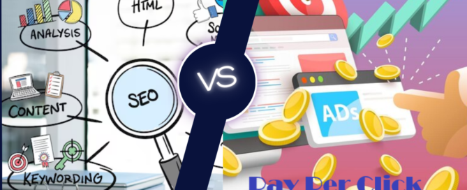 Content Marketing via SEO vs PPC Advertising